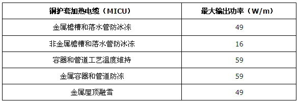 MICU~o(h)׵V^ӟ|f(shu)
