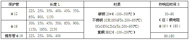 b豣o(h)⏽L(zhng),|(zh)푑(yng)r(sh)g
