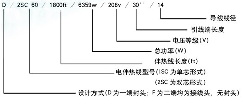 SCSC/H(lin)㹦늰ᾀ̖f