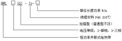 HWL(HBL)(lin)㹦늟Ꭷ̖(ho)f