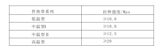 늰ᎧL(zhng)