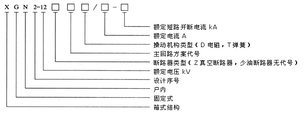 XGN2һ12͹̶ʽٷ]_P(gun)̖
