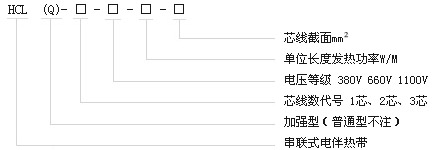 HCLʹ(lin)ʽ㹦늰Ꭷ̖(ho)Q