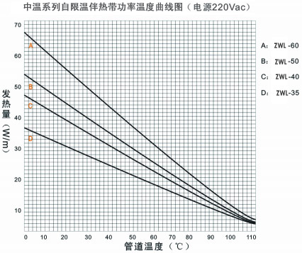 ZWLМϵޜ늰Ꭷض(xin)D