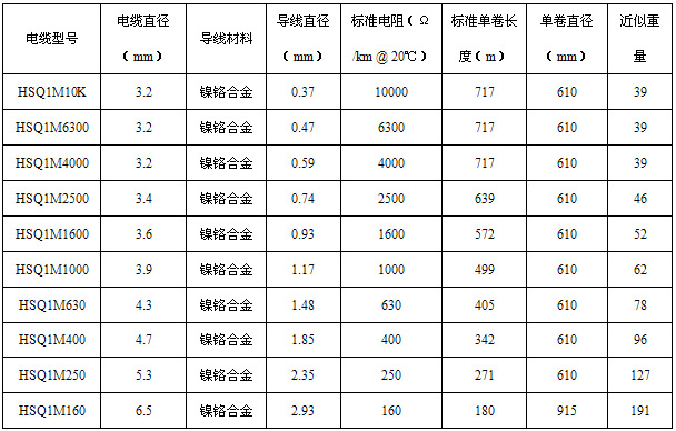 HSQPo׵V^ᾀg(sh)