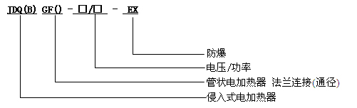 ʽ늼ӟ̖(ho)f(shu)