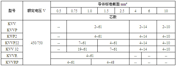 ϩ^o׿|̖Ҏ(gu)񷶇